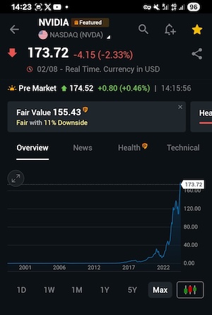 Nvidia