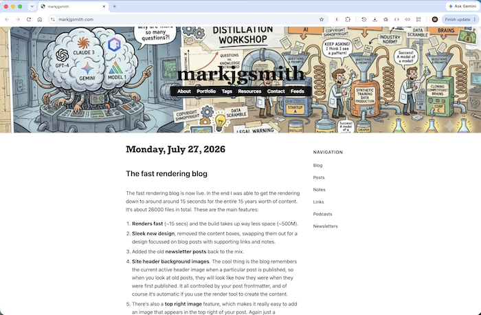 Fast Rendering Blog
