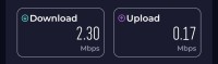 Speed Test
